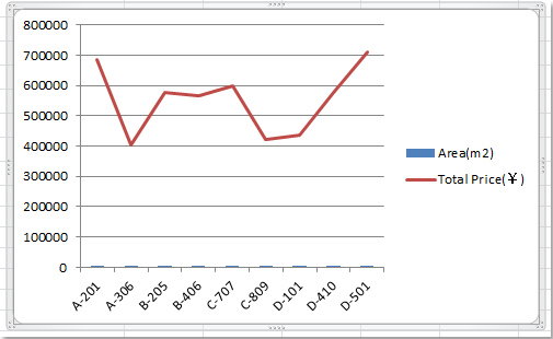 doc-combine-chart11