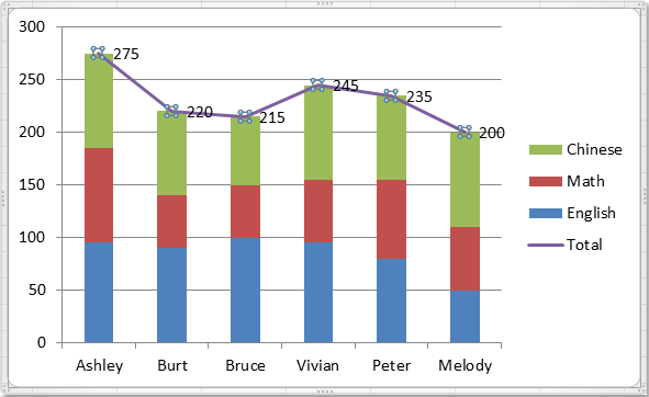 doc-add-total-labels8