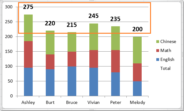 doc-add-total-labels14