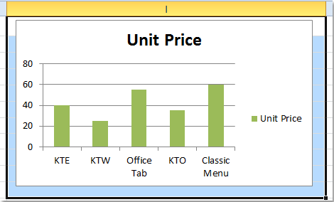 doc-interactive-charts4