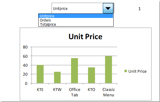 doc-interactive-charts4