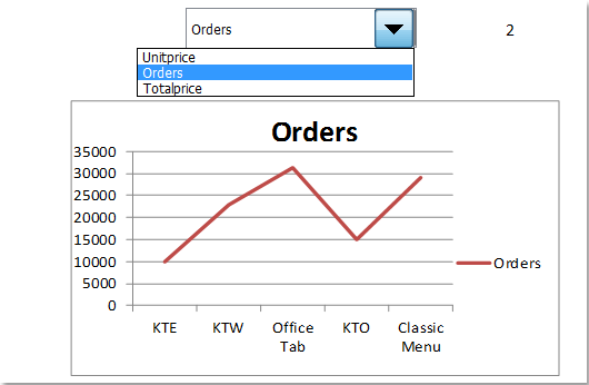 doc-interactive-charts5