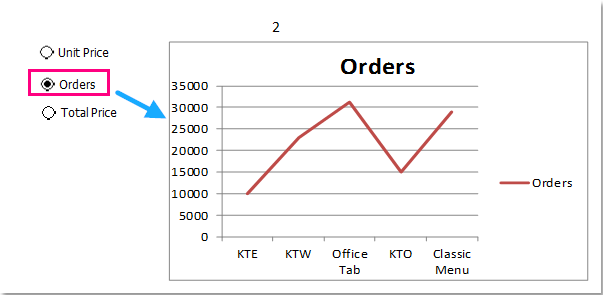 doc-interactive-charts4