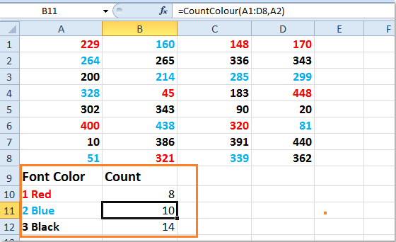 doc-count-font-color1