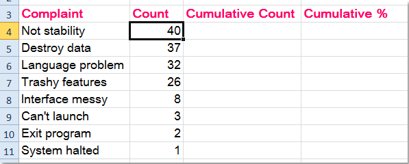 doc-pareto-chart3