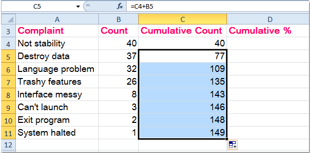 doc-pareto-chart3