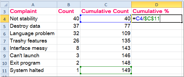 doc-pareto-chart2