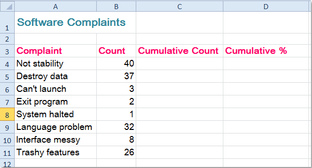 doc-pareto-chart1