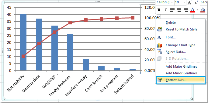 doc-pareto-chart1