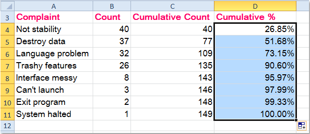 doc-pareto-chart3