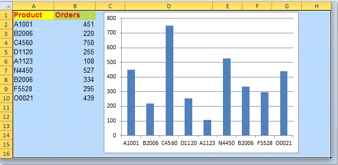 doc-limit-scroll-area1