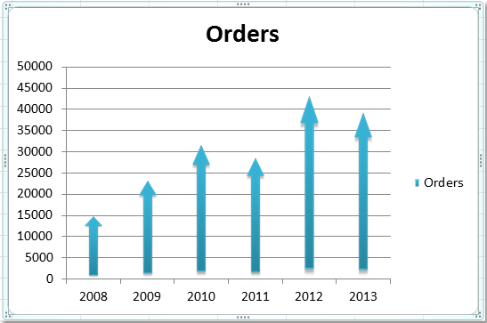 doc-add-arrows-to-chart1