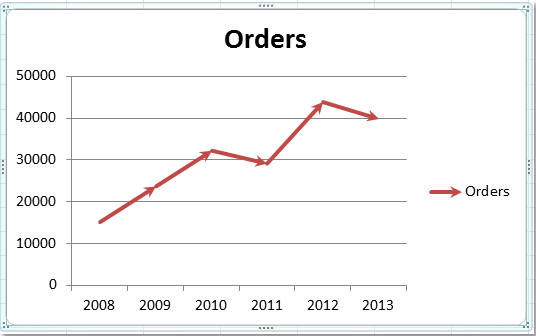 doc-add-arrows-to-chart1