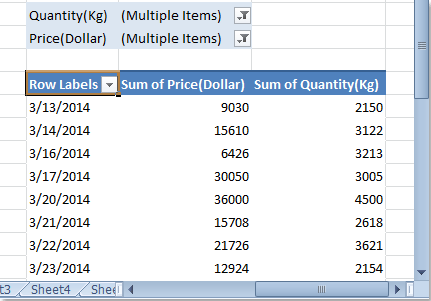 doc-hide-zeros-pivot-table-1