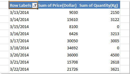 doc-hide-zeros-pivot-table-1