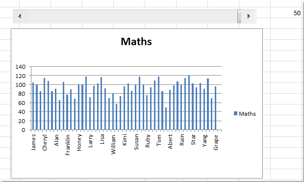 doc-scrollbar-chart1