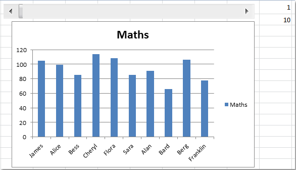 doc-scrollbar-chart10