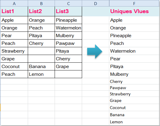 doc-extract-unique-from-multiple-columns-1