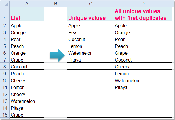 doc-extract-unique-from-multiple-columns-1