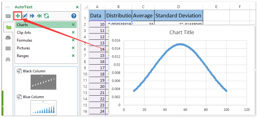 doc save bellcurve chart as autotext 1