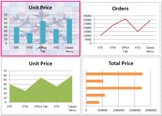 doc-copy-chart-format1