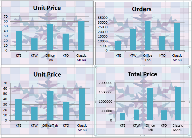 doc-copy-chart-format1