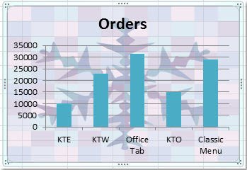 doc-copy-chart-format1