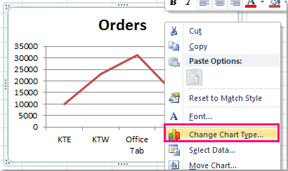 doc-copy-chart-format1