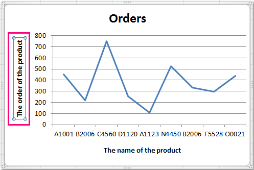 doc-add-axis-label3