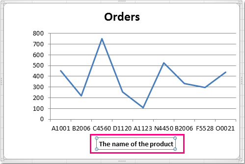 doc-add-axis-label3