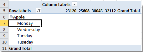 doc-delete-pivot-table-1