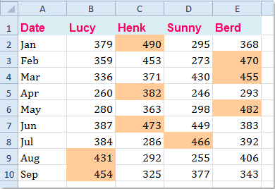 doc-highlight-largest-each-row-1