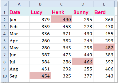 doc-highlight-largest-each-row-1