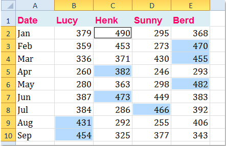 doc-highlight-largest-each-row-1