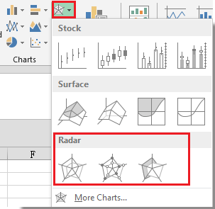 doc-radar-chart-3