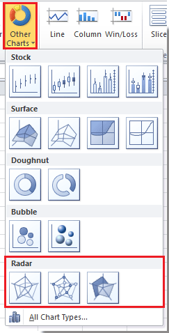 doc-radar-chart-2