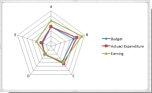 doc-radar-chart-8