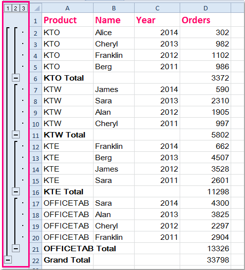 doc-highlight-subtotals1