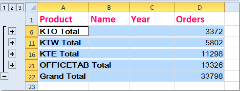 doc-highlight-subtotals1