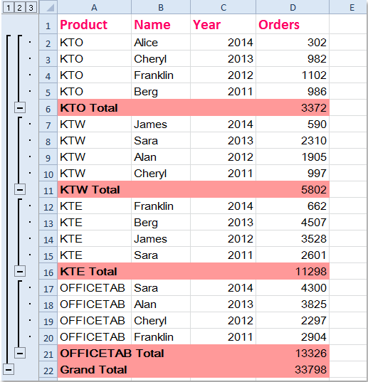 doc-highlight-subtotals1