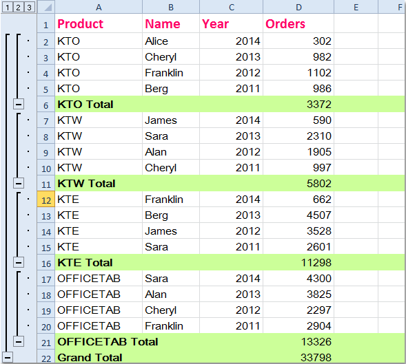 doc-highlight-subtotals1