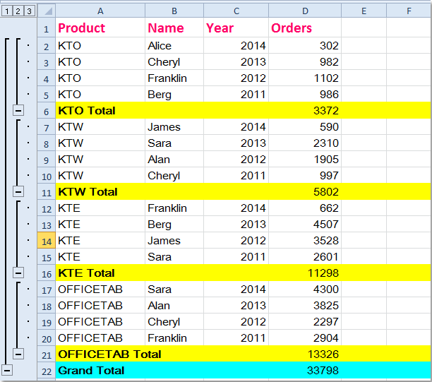 doc-highlight-subtotals1