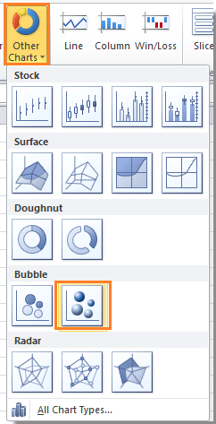 doc-bubble-chart-2