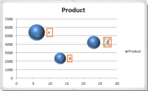 doc-bubble-chart-9