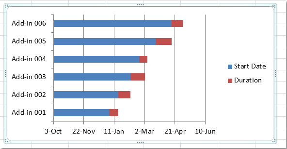 doc-gantt-chart1