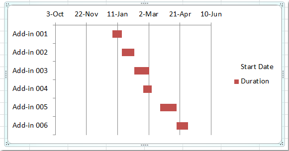 doc-gantt-chart1