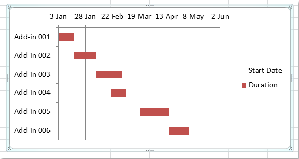 doc-gantt-chart1