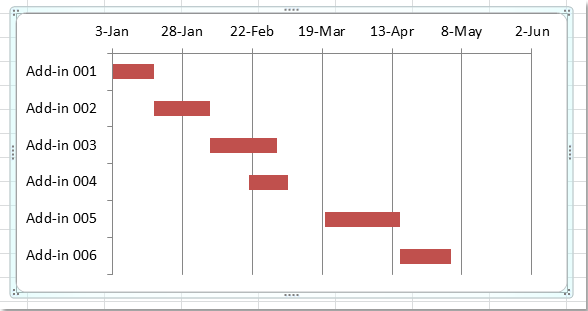 doc-gantt-chart1