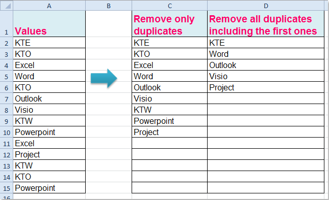 doc-remove-duplicate-characters-1