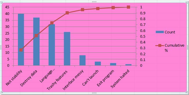 doc-add-image-to-chart6